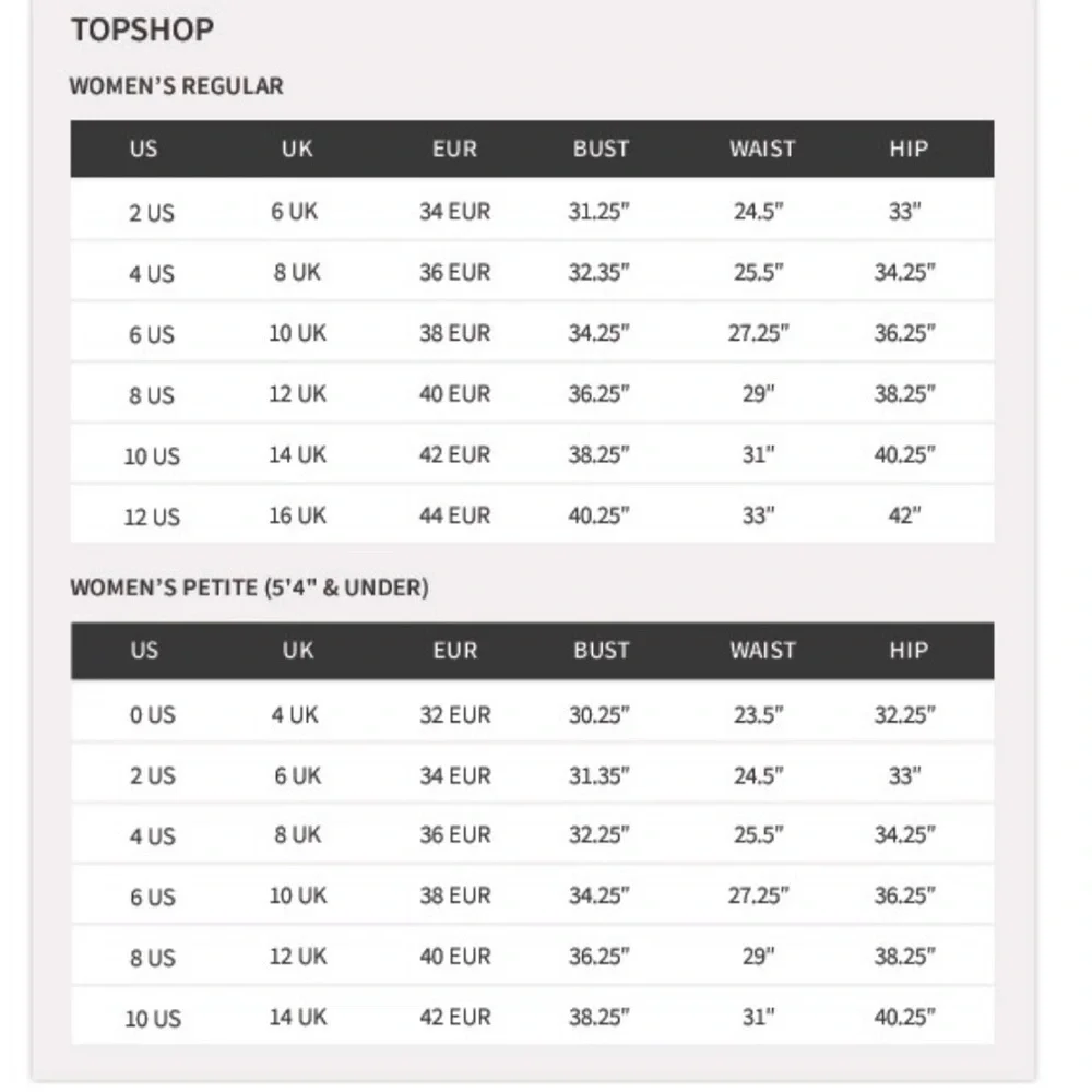 Topshop Ruffled Trim Cold Shoulder Romper Size Small NWT - Picture 4 of 4